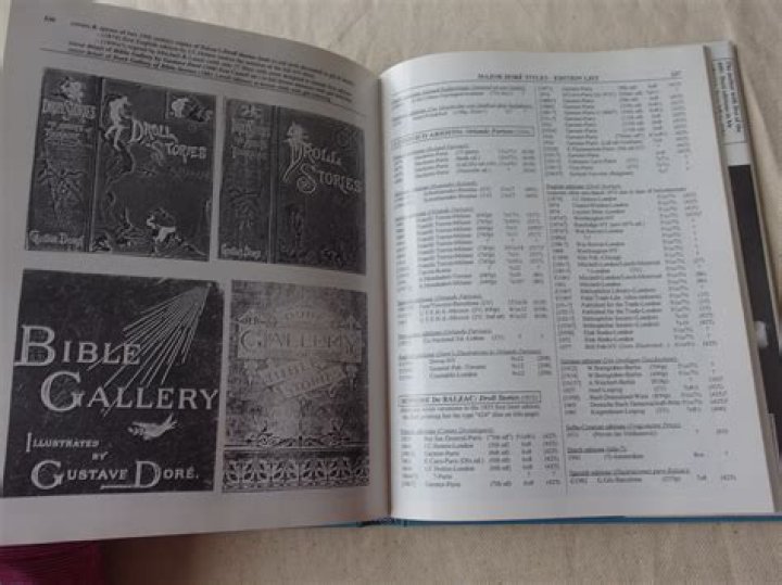 A Comprehensive Biography And Wiki