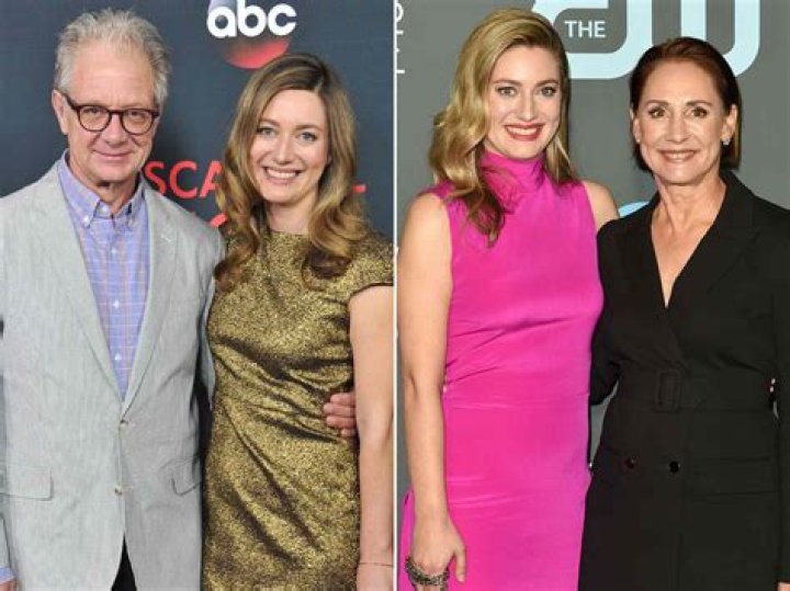 A Look Into The Personal Life Of Zoe Perry: Uncovering The Truth About Her Children