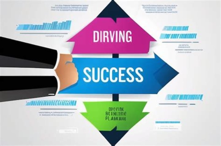 A Respected Partner Driving Success