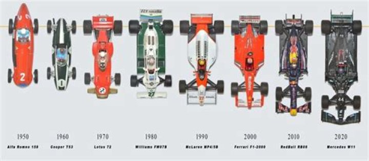 A Trailblazer In Formula One History