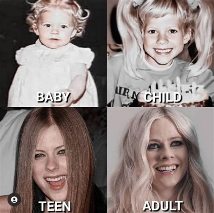 Avril Lavigne's Children: A Journey Through Motherhood