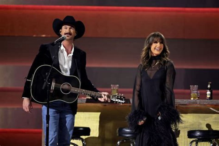 Country Stars Riley Green And Canaan Smith: A Dynamic Duo