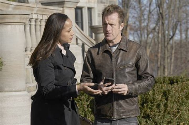 Discover Everything About Scott Caan's Wife: Learn The Secrets Here