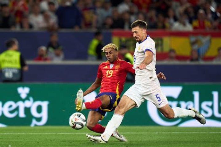 Discover Lamine Yamal's Position On The Field