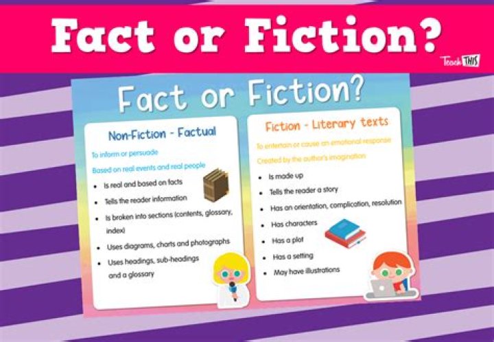 Exploring The Facts And Fiction