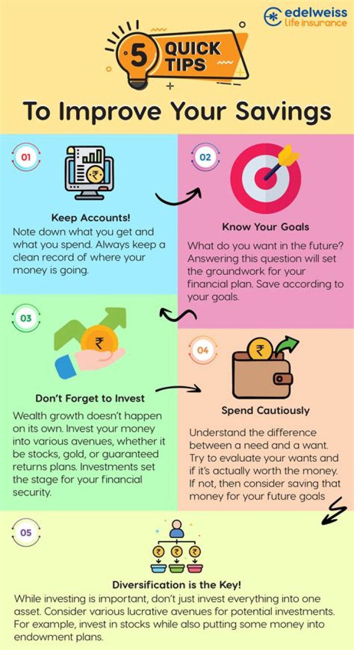 Hurry Old Style: Time-Saving Tips And Tricks For The Busy Era