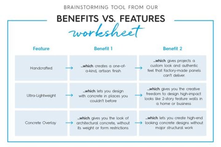 In-Depth Ininlly Reviews: Unbiased Analysis Of Features And Benefits