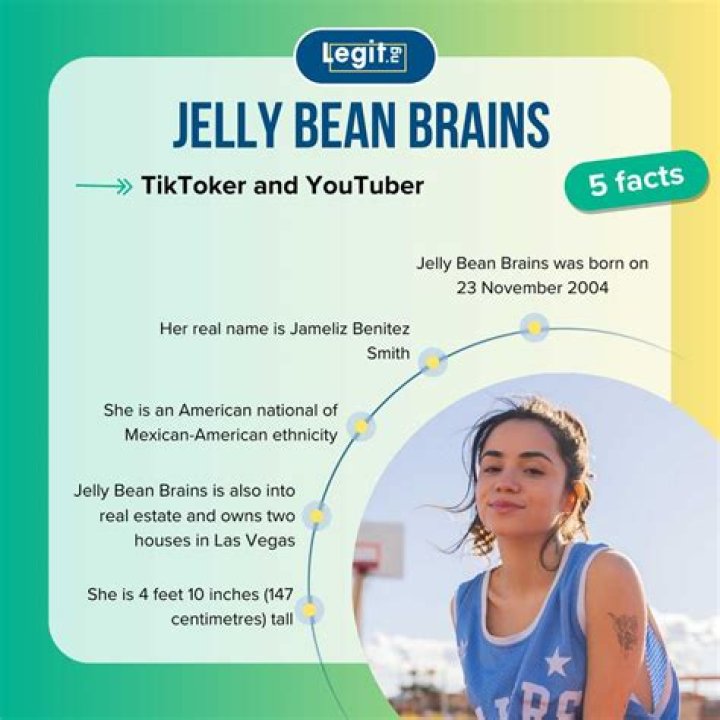 Jelly Bean Brains Leaked: The Sweet And Sour Truth