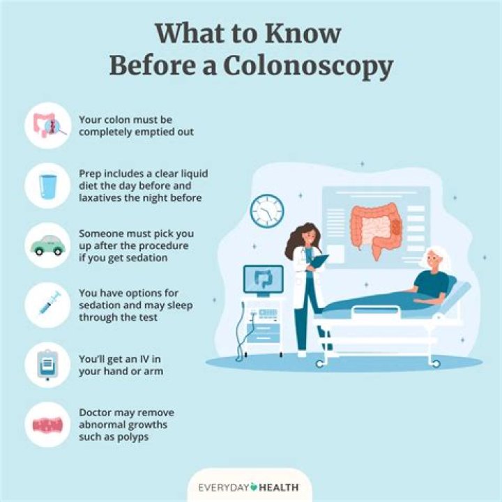 Jogging After Colonoscopy: A Guide To Recovery And Exercise