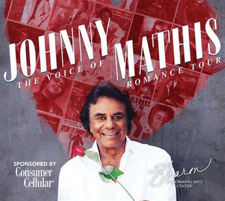 Johnny Mathis's Exceptional Cinematic Contributions: Explore His Movies