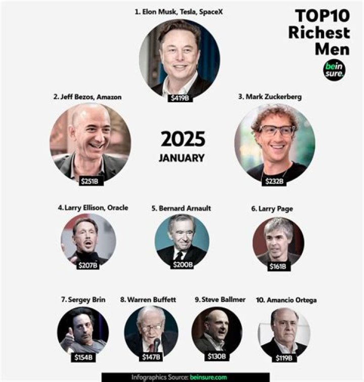 Kxng's Wealth Revealed: Inside The Net Worth Of The YouTuber King