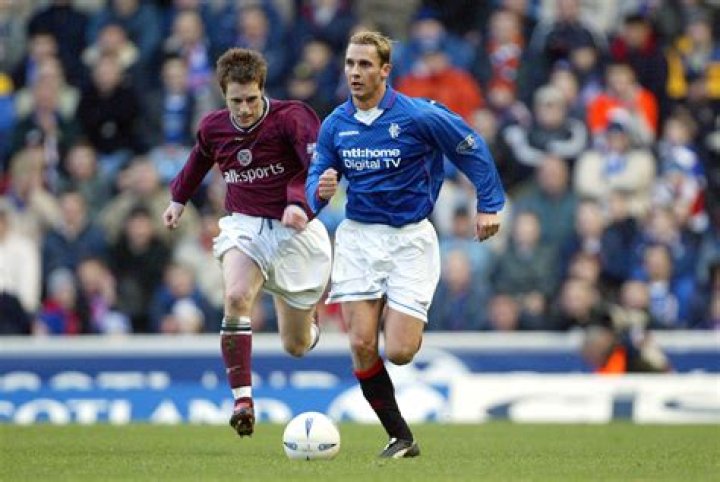 Legendary Forward: Peter Lovenkrands' Impact On Football