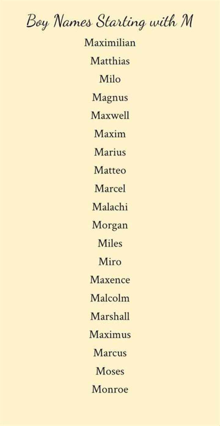 M names for boys 2020 in 2021 Name inspiration, Baby names, Book names