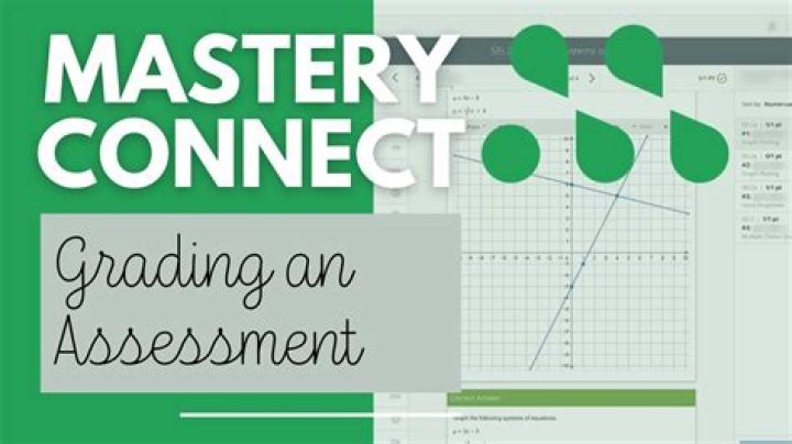 Math Test Mastery: Conquer Your Failures And Excel