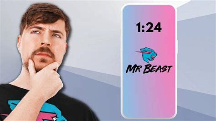 MrBeast's Phone Number And Beyond