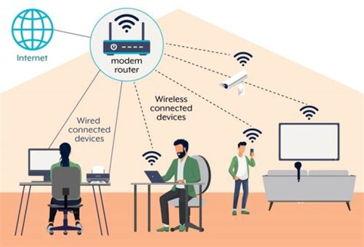Network Nirvanna: Wi-Fi Open 'Til Late