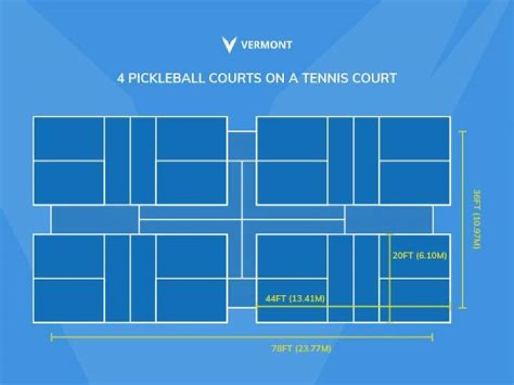 Pickleball In Federal Way: A Guide To Local Courts And Clubs