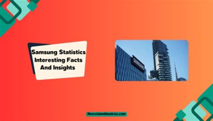 Surprising Facts And Insights Revealed