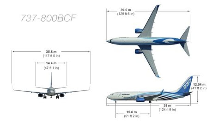 The Comprehensive Guide To Boeing 3-800: Features, Specs, And More