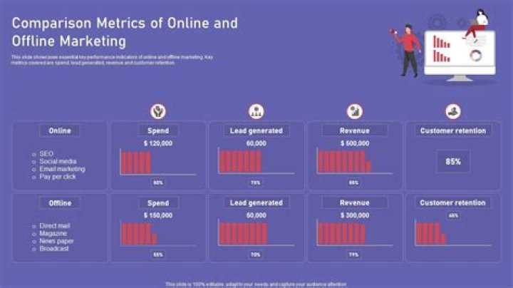 The Definitive Guide To Ben Dehmler: Master SEO And Online Marketing