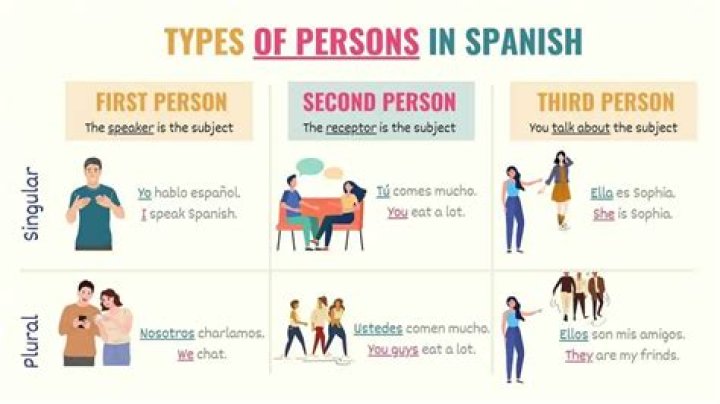 The Definitive Guide To Leslie Mann's Ethnicity