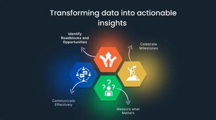 The Essential Guide To Dan Petrillo: Comprehensive Insights And Analysis