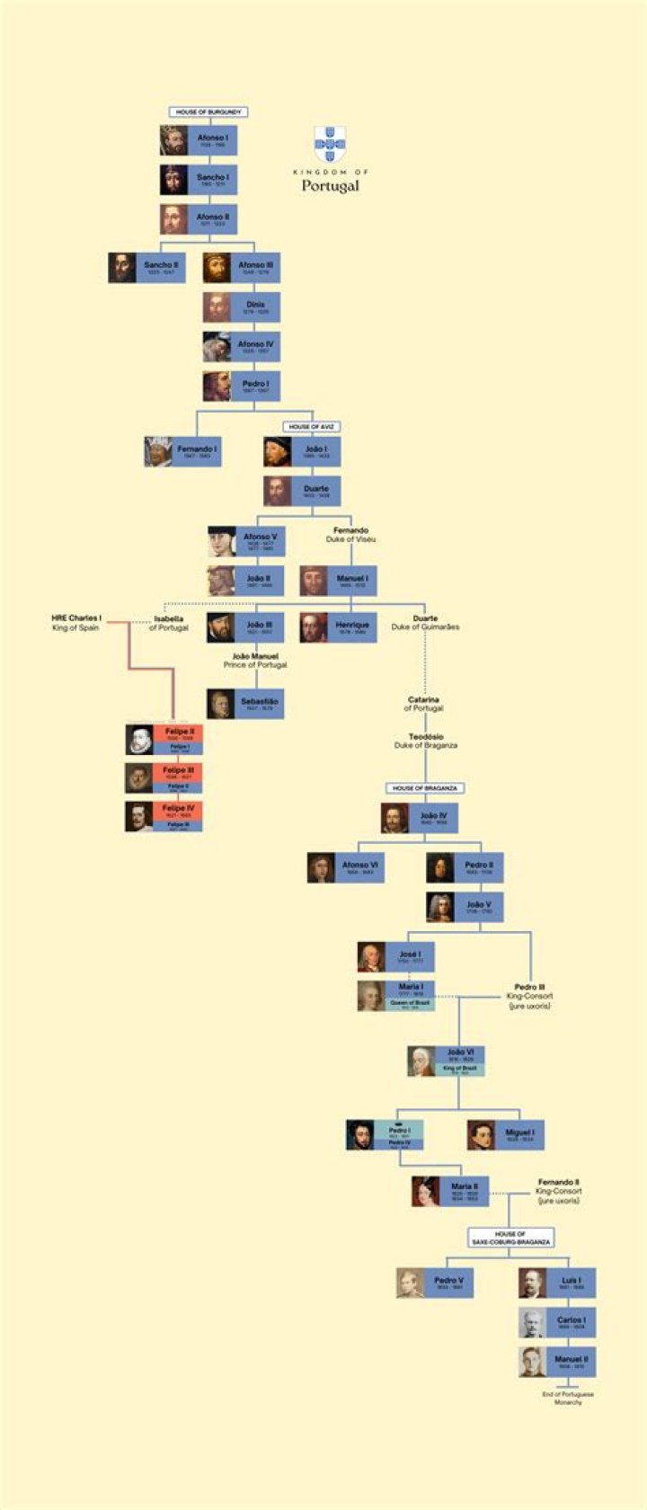 The Lineage Of Xolo Mariduea: Exploring His Parents' Roots