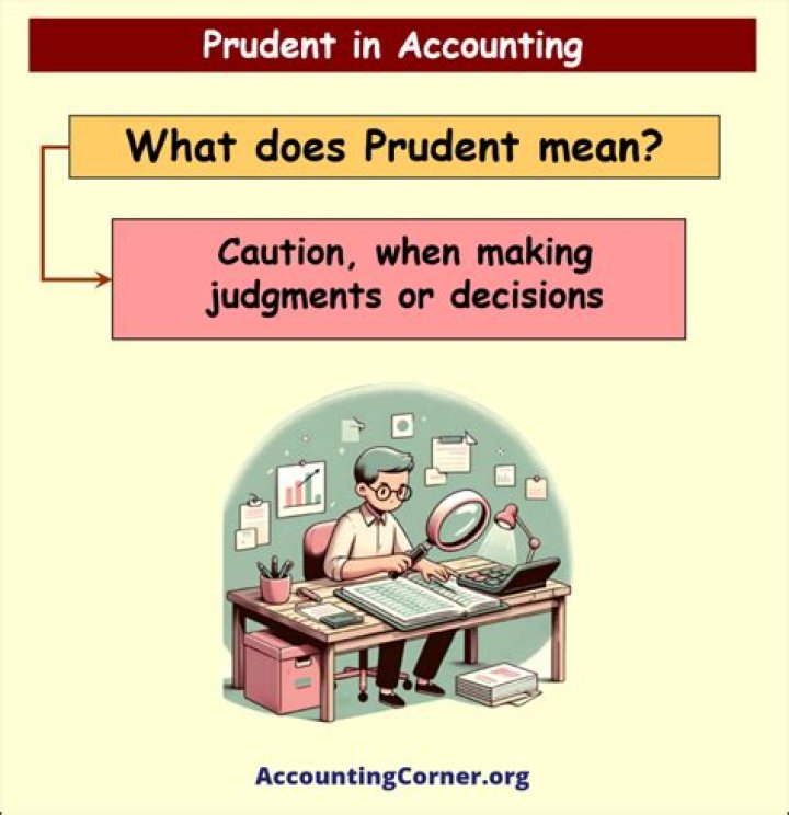 The Prudent Seldom Err: A Guide To Cautious Decision-Making