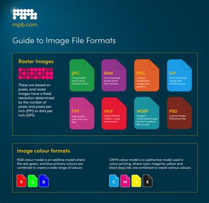 The Ultimate Blue File Image: Elevate Your Content With Stunning Visuals