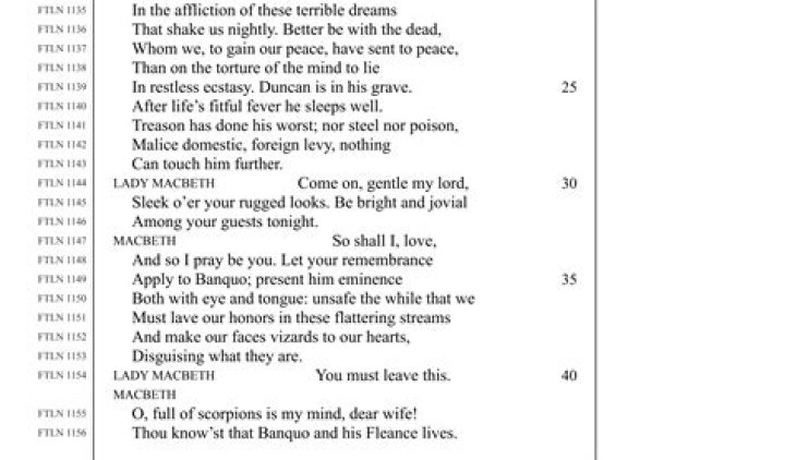 The Ultimate Godfather Transcript: Scene-by-Scene Dialogue