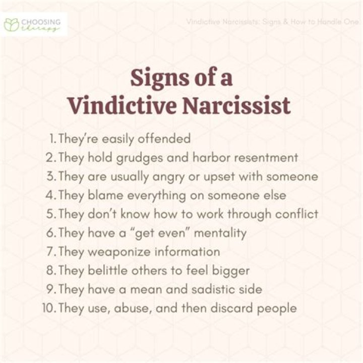 The Ultimate Guide: 41 Quotes About The Perils Of Being Vindictive
