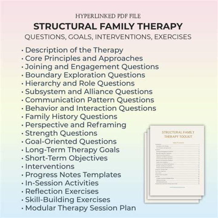 The Ultimate Guide To Family Therapy With Charli O