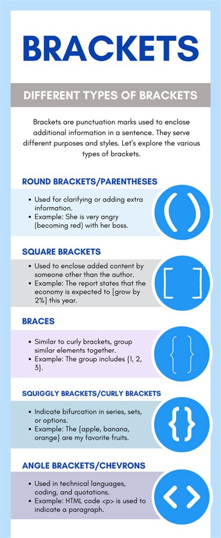 The Ultimate Guide To LMMM Brackets: Types, Uses, And Best Practices