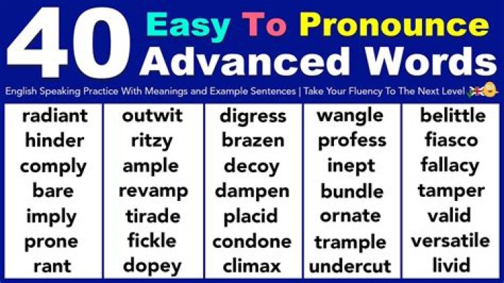 Ultimate Guide To Pronouncing "Drea" Correctly
