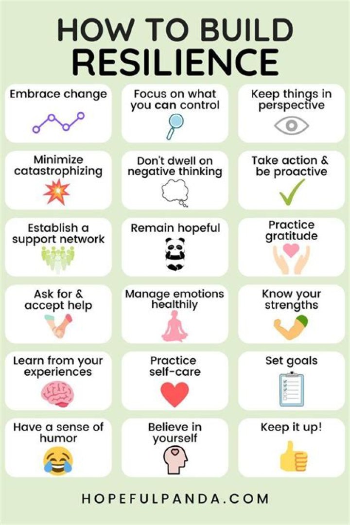 Uncovering Hope, Resilience, And Community