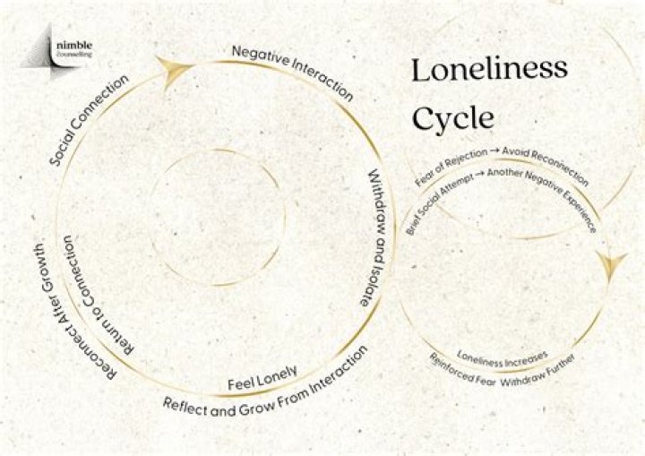 Unraveling The Complex Web Of David Carradine's Relationships