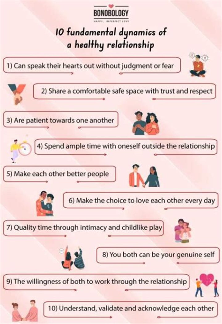 Unraveling Theo Von's Relationship Dynamics