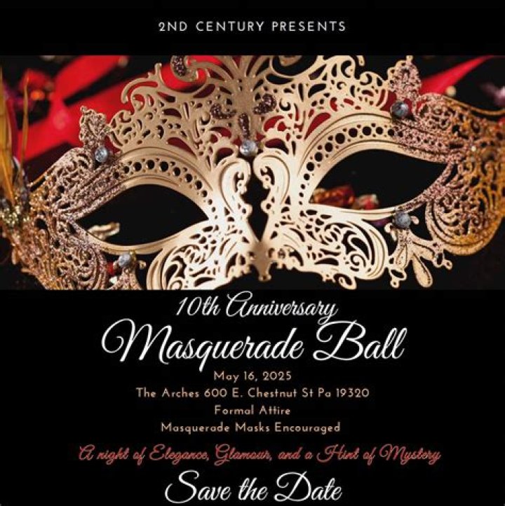 Unveil The Enchantment: Exquisite Masquerade Ball Posters