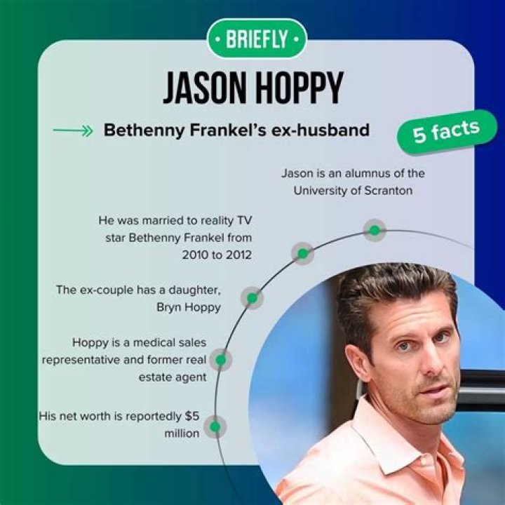 Unveiling "Jason Hoppy Now": Discoveries And Insights